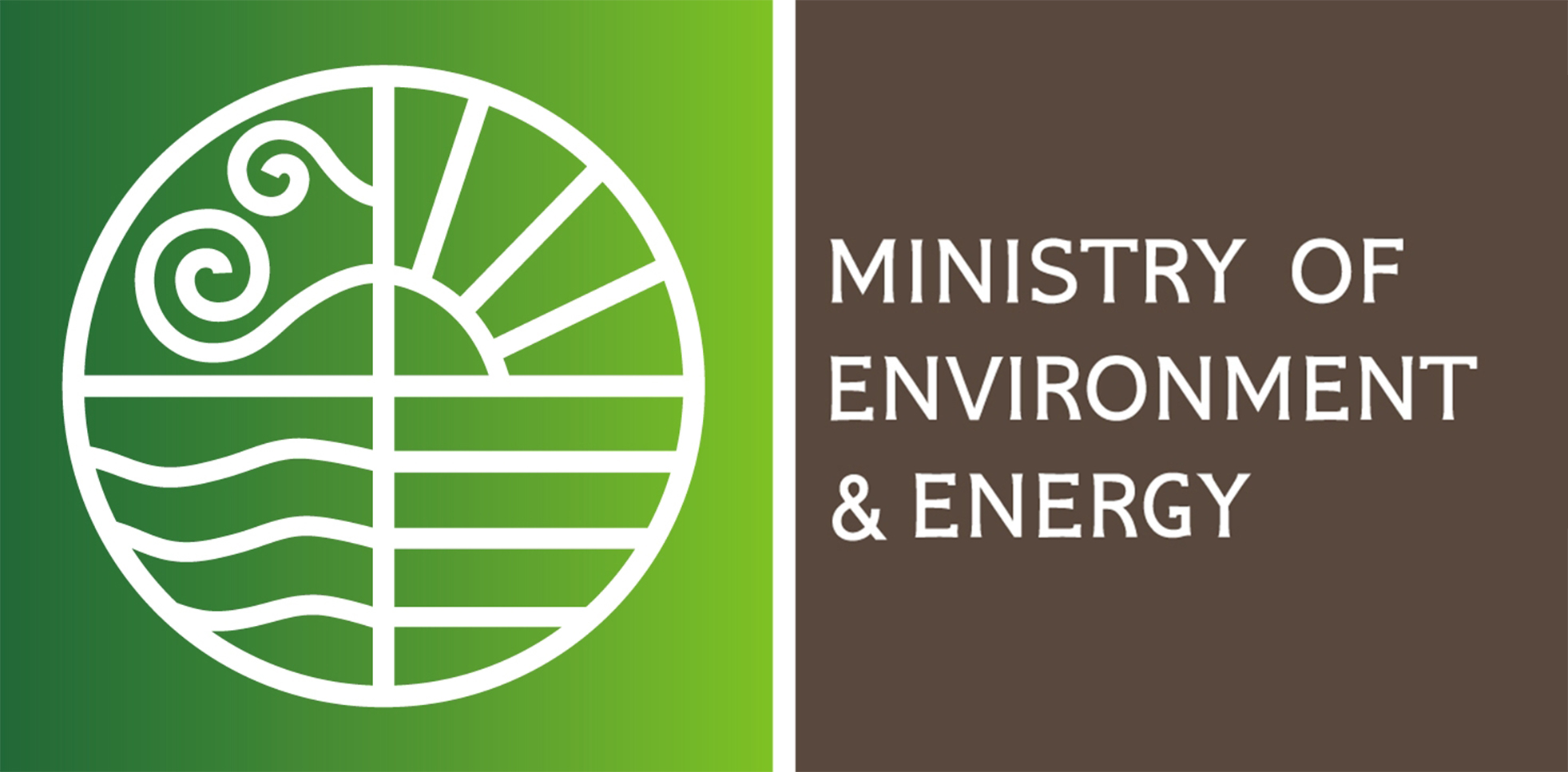 Ministry of environment and energy